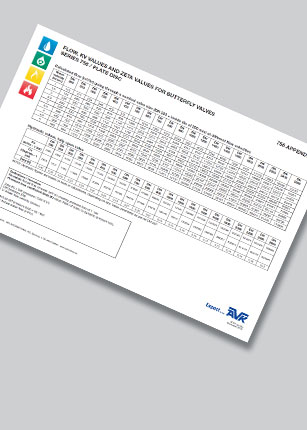 Butterflyventiler - betjeningsmomenter og KV-værdier